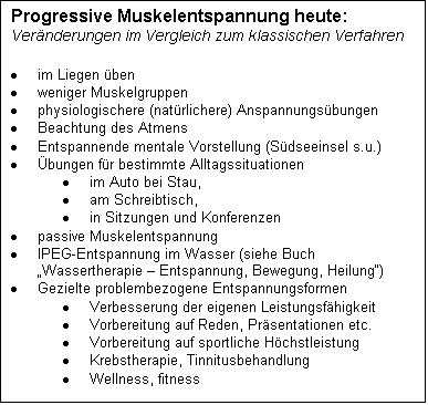 Textfeld: Progressive Muskelentspannung heute:
Ver�nderungen im Vergleich zum klassischen Verfahren

�	im Liegen �ben
�	weniger Muskelgruppen 
�	physiologischere (nat�rlichere) Anspannungs�bungen
�	Beachtung des Atmens
�	Entspannende mentale Vorstellung (S�dseeinsel s.u.)
�	�bungen f�r bestimmte Alltagssituationen 
�	im Auto bei Stau, 
�	am Schreibtisch, 
�	in Sitzungen und Konferenzen
�	passive Muskelentspannung
�	IPEG-Entspannung im Wasser (siehe Buch �Wassertherapie � Entspannung, Bewegung, Heilung�)
�	Gezielte problembezogene Entspannungsformen
�	Verbesserung der eigenen Leistungsf�higkeit 
�	Vorbereitung auf Reden, Pr�sentationen etc.
�	Vorbereitung auf sportliche H�chstleistung
�	Krebstherapie, Tinnitusbehandlung
�	Wellness, fitness
